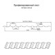 Профнастил МП20-1100 Полиэстер двусторонний RAL-60056005-0.45