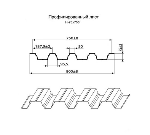 Профнастил нержавеющий H75 0.4 AISI 430