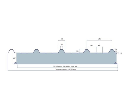 Сэндвич-панели арочные с пенополиуретаном, ширина 1000 мм, толщина 120 мм, 0.5/0.5, RAL1015